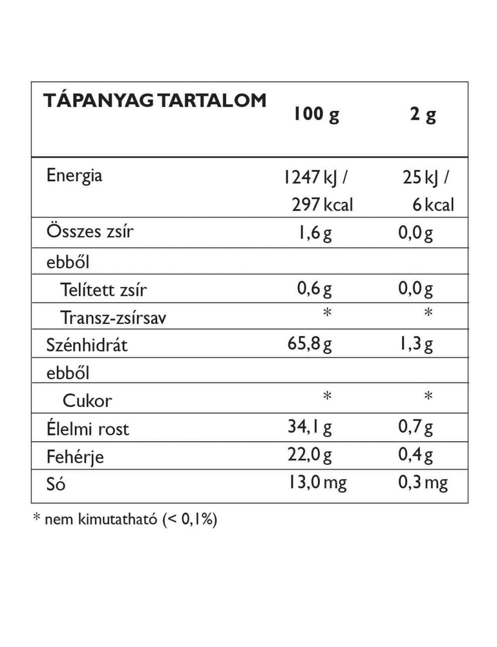 REISHI GANO TEA / FB048 E