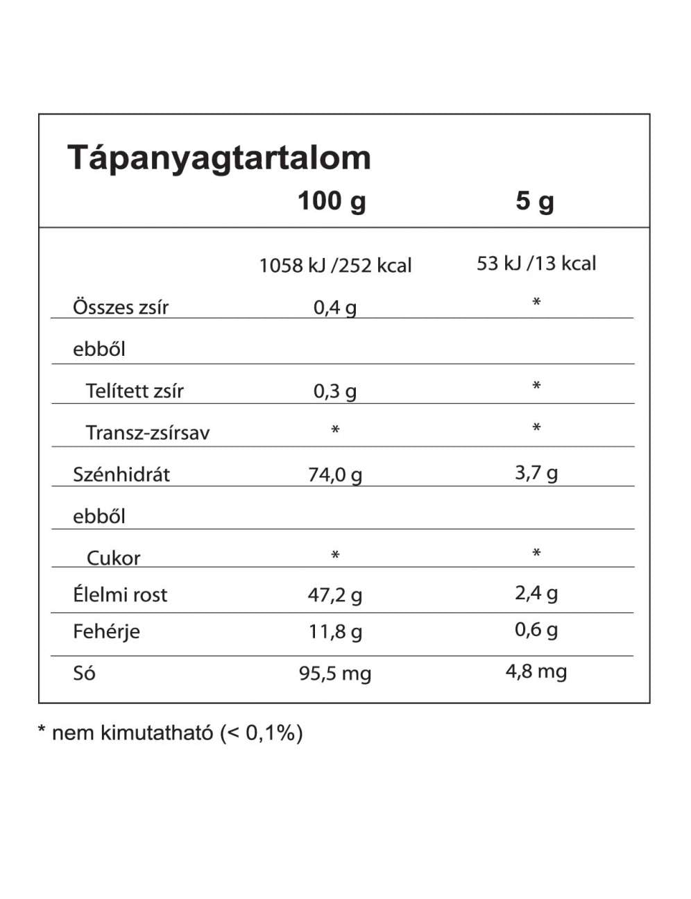 SPICA TEA / 	 FB121  E