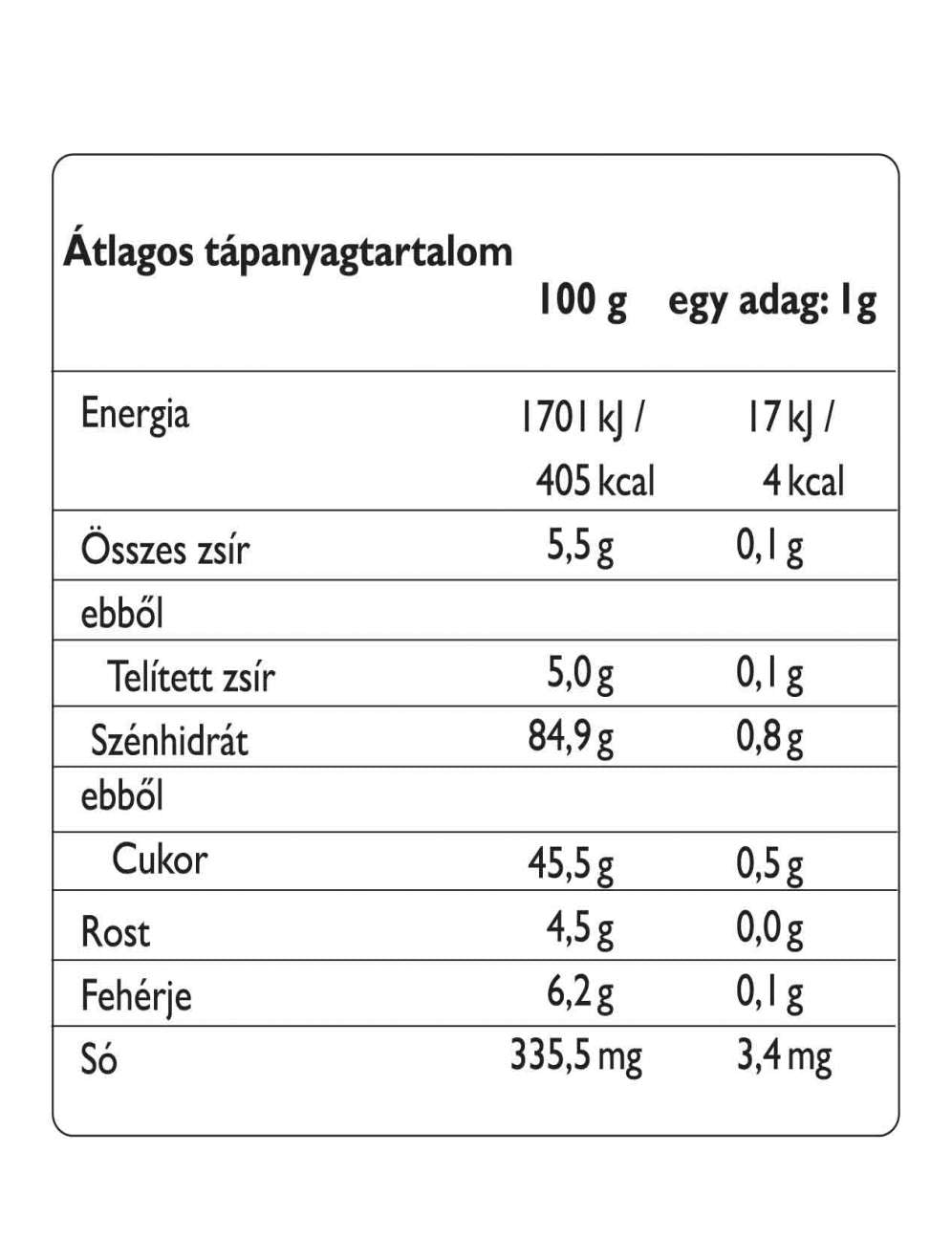 ZHI CA PLUS (BONBON) / FB060  E