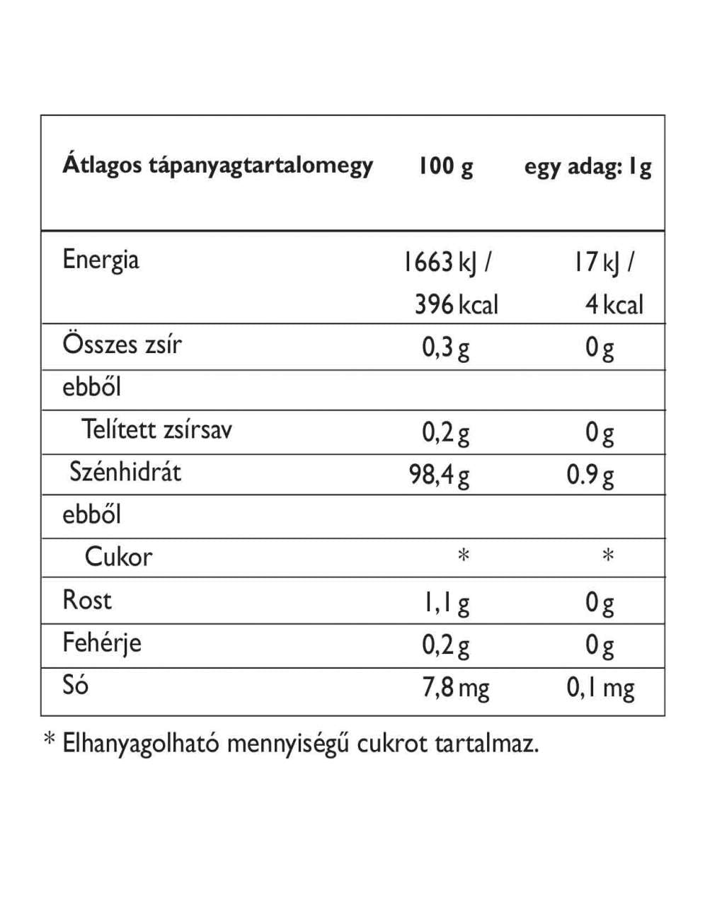 ZHI MINT PLUS / 	 FB143  E